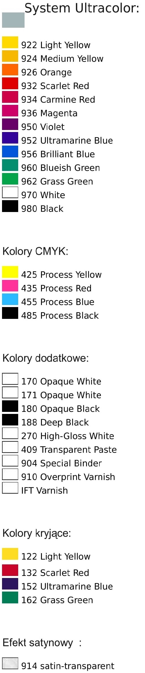 Kolory Farby Ultra Pack UVC